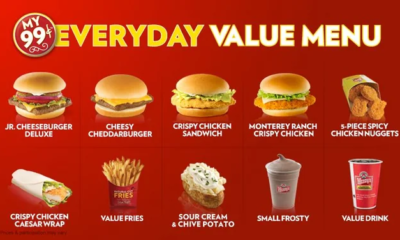 Wendy's Menu