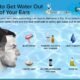 How to Get Water Out of Your Ear